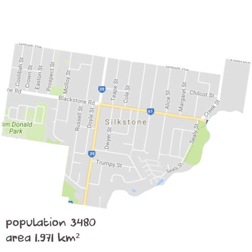 Science Tutoring Near Me